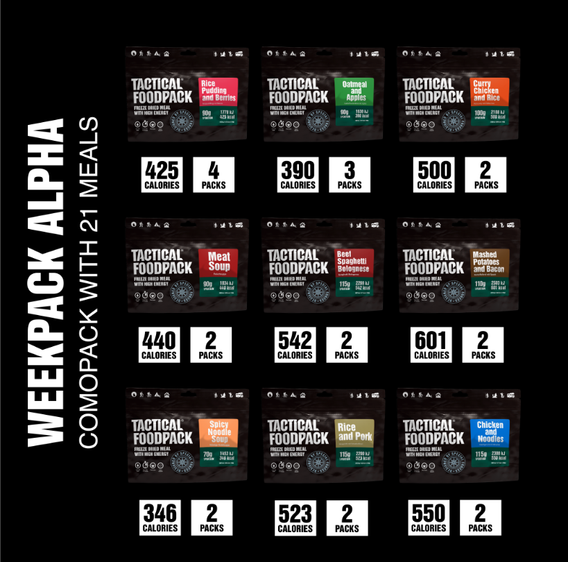 Tactical Foodpack Premium Week Pack – Alfa – 2080 grammi – 21 toidukorda